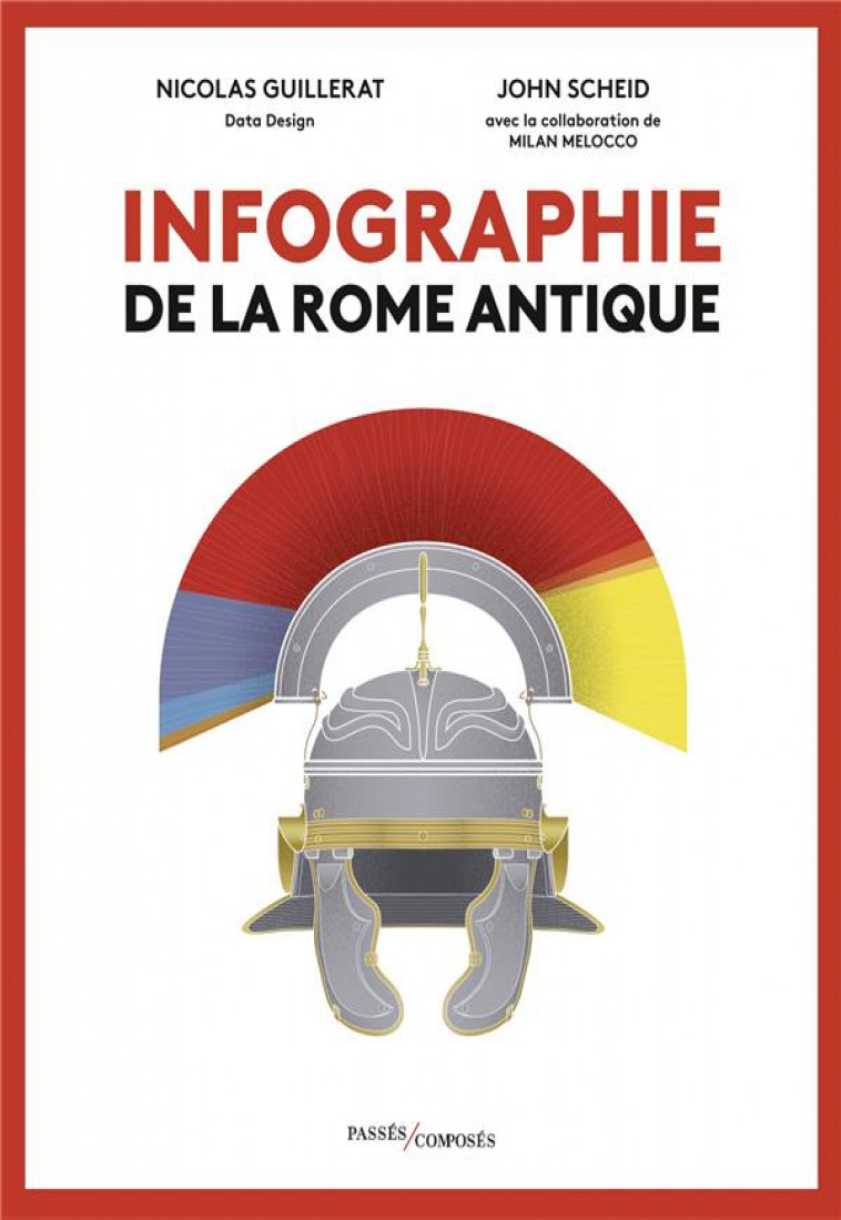INFOGRAPHIE DE LA ROME ANTIQUE - SCHEID/GUILLERAT - PASSES COMPOSES