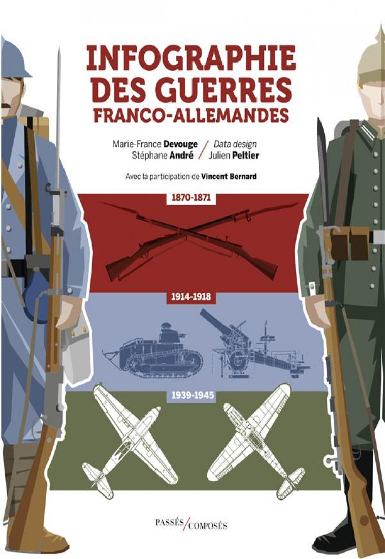 INFOGRAPHIE DES GUERRES FRANCO-ALLEMANDES - 1870-1945 - PELTIER/BERNARD - PASSES COMPOSES